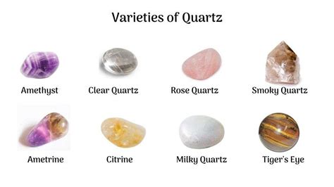 Attractive Quartz Crystal: Meaning, Properties and Uses