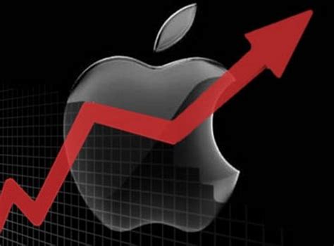 Apple Stock News: Is Apple Inc. still Worth Investing In? | Stock news ...