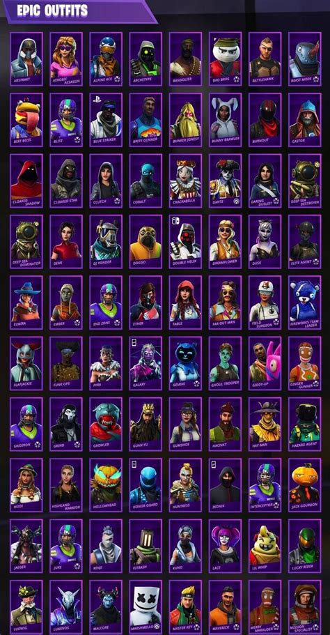 Tous les skins Fortnite jamais publiés - Item Shop, Battle Pass, Exclusives | Fortnite ... - # ...