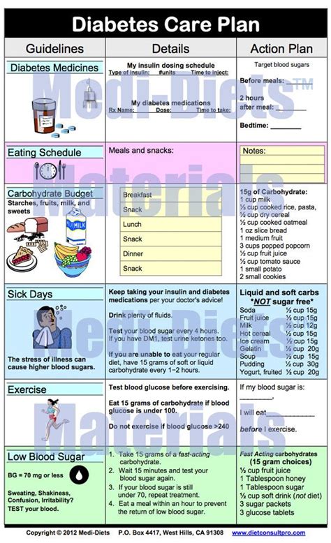 Pin on Action Plan Template Printable Design