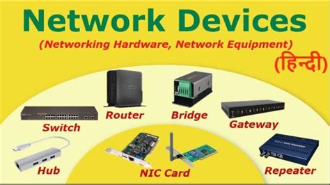 Computer Network Devices in Hindi - YouTube