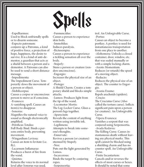 Complete List Of Harry Potter Spells