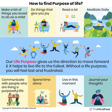 What is the Purpose of Life | How To Find It and Why You Should Have Purpose of Life