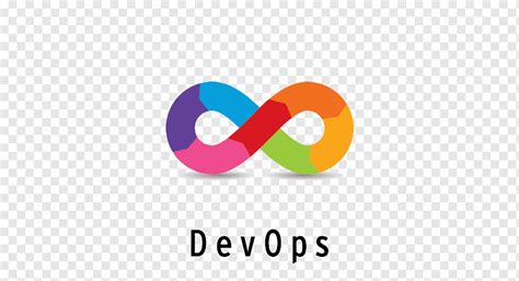 DevOps Software Developer Agile software development Software Testing ...