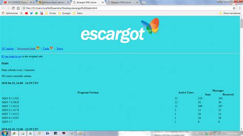 I made a classic version of escargot msn server website - Escargot MSN Server - MessengerGeek