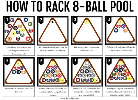 How to Rack in 8-Ball - THE BILLIARDS GUY