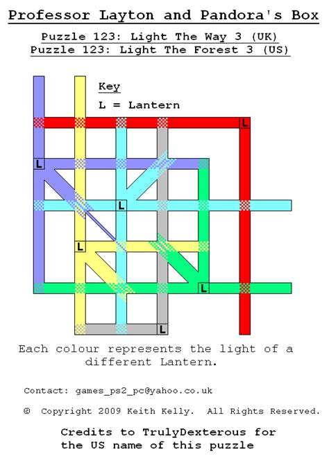 Professor Layton and the Diabolical Box Puzzle 123 Solution (PNG) - Neoseeker Walkthroughs