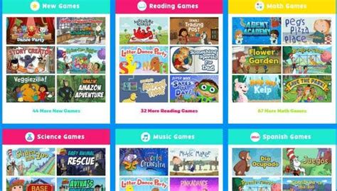 Educational Games For Kids Online | Kids Matttroy