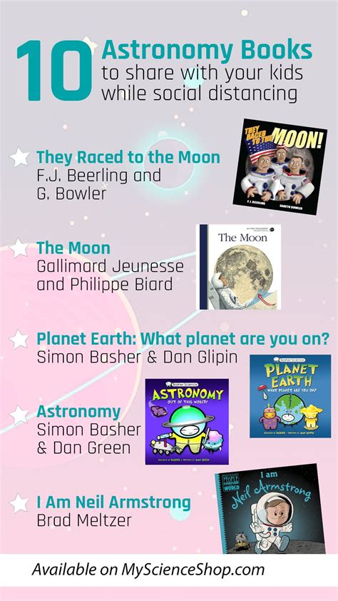 Astronomy Books For Kids | Astronomy lessons, Astronomy facts ...