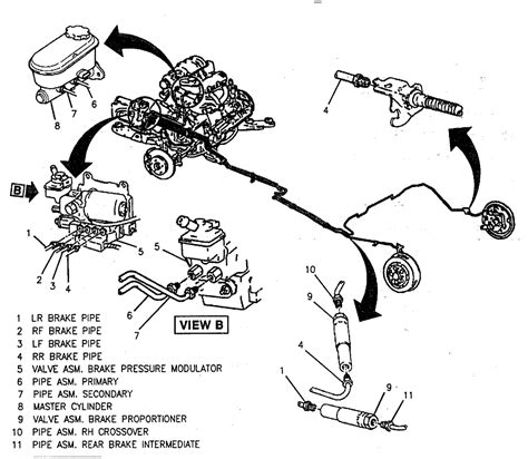 ABS brake line routing - GM Forum - Buick, Cadillac, Olds, GMC & Pontiac chat