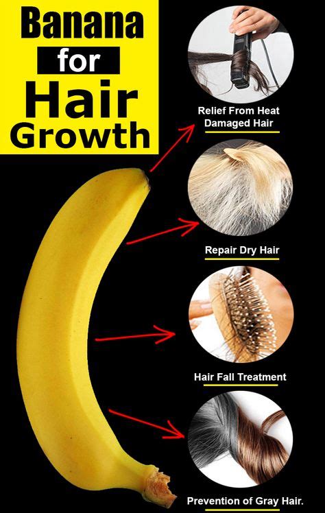 How To Get The Best Hair Possible Using a Banana! | Banana for hair, Banana benefits, Healthy drinks