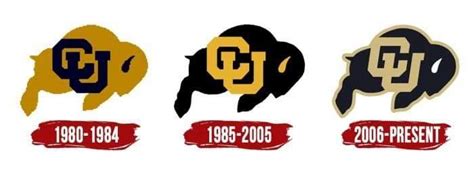 Colorado Buffaloes Logo, symbol, meaning, history, PNG, brand