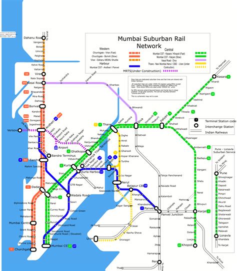 Mumbai Suburban Rail Map - Mapsof.Net