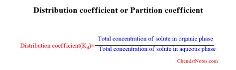 Solvent extraction: Principle, easy process, application - Chemistry Notes