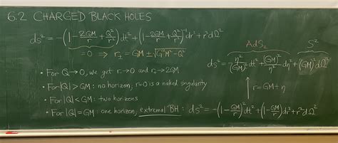 General Relativity – Amsterdam Cosmology Group