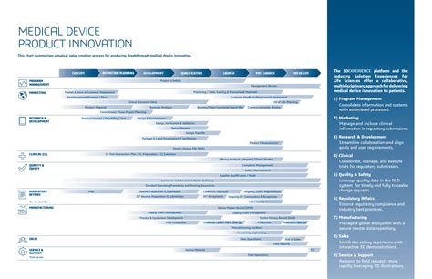 Transforming Medical Devices with Sustainable Innovation - TriMech ...