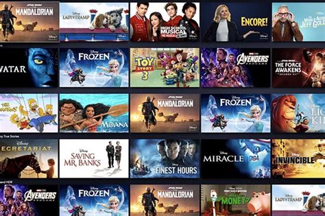 Disney Plus US en France : mode d'emploi | VPNveteran.com