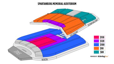 Spartanburg Spartanburg Memorial Auditorium Seating Chart | Shen Yun ...