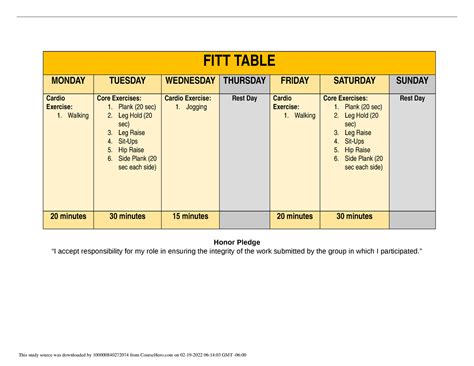 FITT Table - FITT TABLE MONDAY TUESDAY WEDNESDAY THURSDAY FRIDAY SATURDAY SUNDAY Cardio Exercise ...