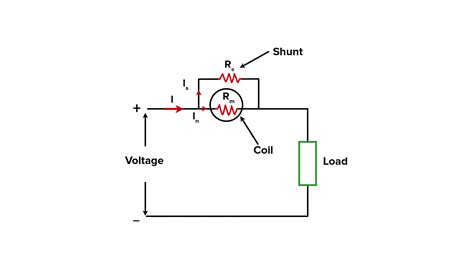 Ammeter In A Circuit Diagram