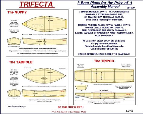 Stitch Glue Boat Plans Free