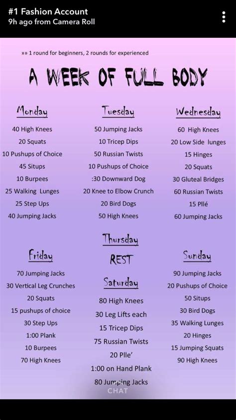 7 Days of Full Body Workouts