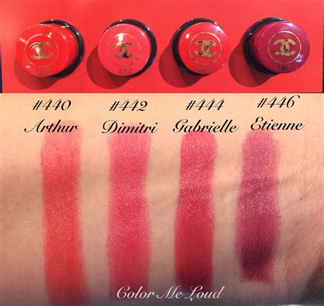 Chanel Rouge Coco Lipstick Relaunch, Swatches of All The Shades, Spring ...