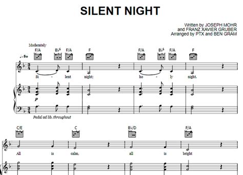 Pentatonix-Silent Night Free Sheet Music PDF for Piano | The Piano Notes