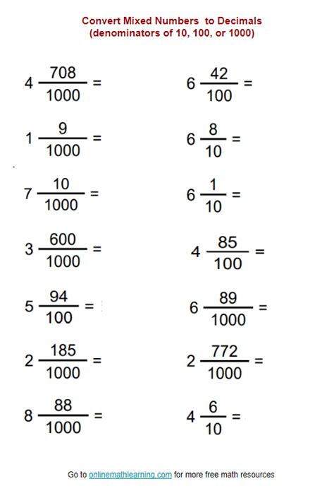 Convert Mixed Numbers to Decimals Worksheets (examples, solutions ...