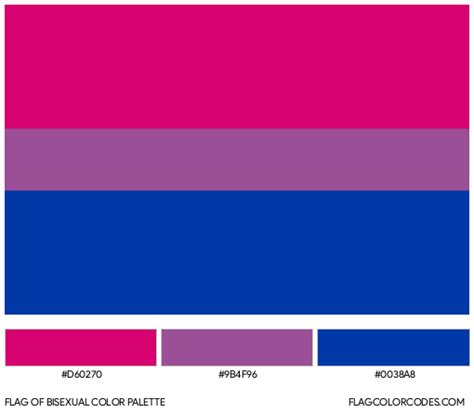 Bisexual flag color codes