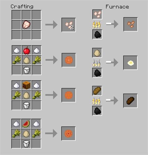 + Food v 1.3 [Bugs Fixed] Minecraft Mod