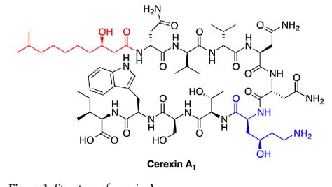 cerexin | Semantic Scholar