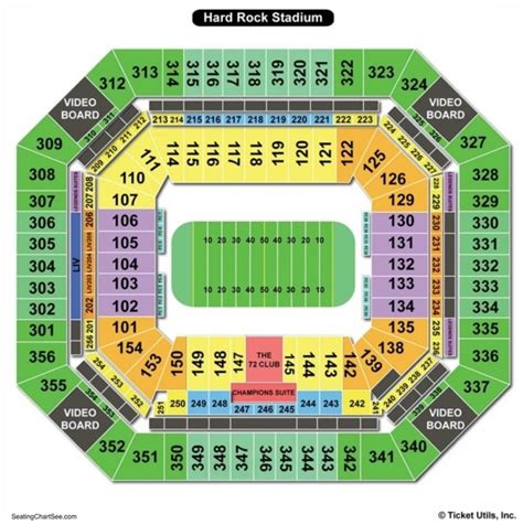 8 Images Hard Rock Stadium Miami Hurricanes Seating Chart And View ...