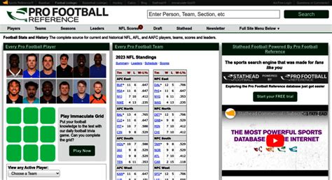 53 HQ Photos Pro Football Reference Team Stats - Profootballreference ...