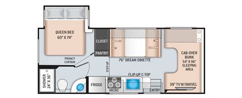 Freedom Elite Class C Motorhomes - Floor Plan: 22FE | Thor Motor Coach