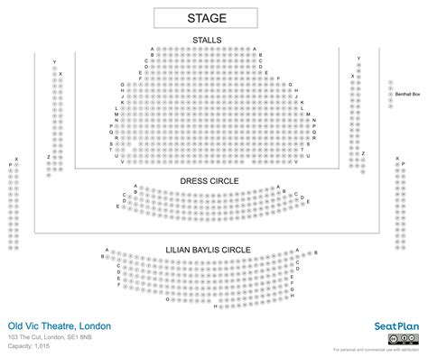 Old Vic Theatre London Seating Plan & Photos | SeatPlan