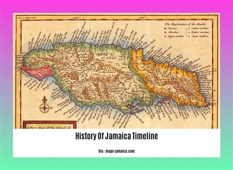 A Comprehensive Timeline of Jamaica's History: A Journey Through Centuries of Cultural ...