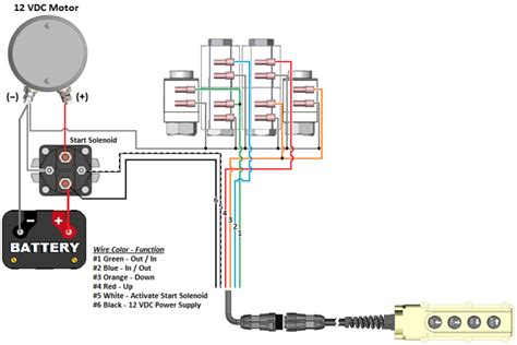 24v Hydraulic Pump Wiring Diagram Hydraulic Dump Pump Truck Bed Jade ...