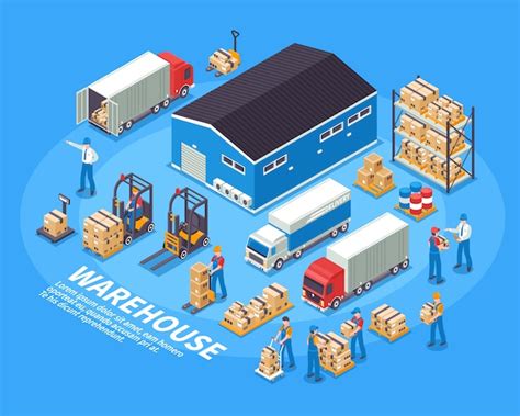 Free Vector | Logistics and warehouse illustration