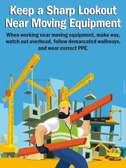 Construction Safety Posters | Safety Poster Shop