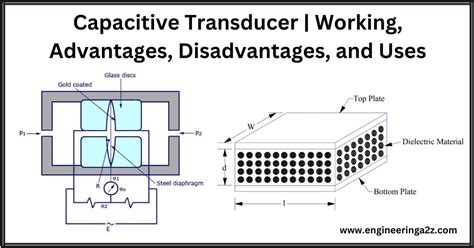 Capacitive Transducer | Working | Engineeringa2z