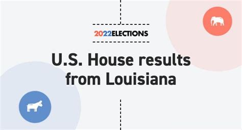 Louisiana House Election Results 2022: Live Map | Midterm Races by District