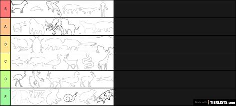 tierzoo tier list Tier List - TierLists.com