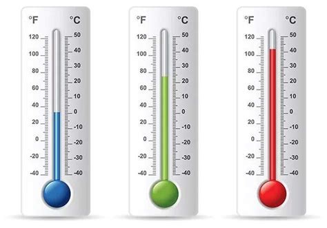 Types of Thermometer and Their Uses [Updated] Legit.ng