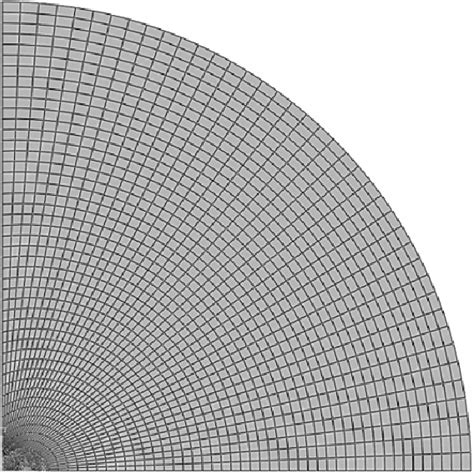 Finite element model mesh. | Download Scientific Diagram