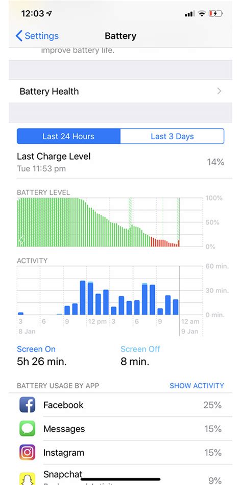 Is it normal for iPhone XR to drop to 92% battery health after a month?