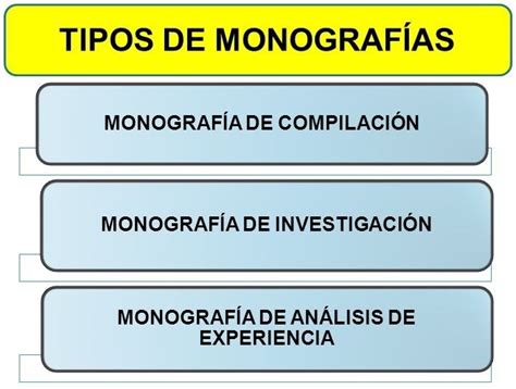 Ejemplo de monografías