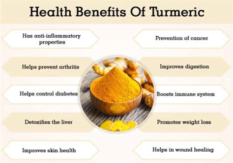 The Incredible Benefits of Turmeric (and Curcumin) - Consciousness and Clarity