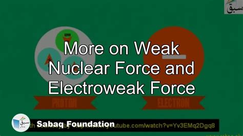 Weak Nuclear Force and Electroweak Force, Physics Lecture | Sabaq.pk - YouTube