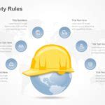 Safety Rules PowerPoint Template